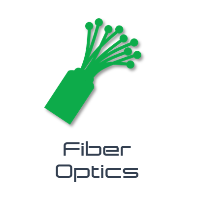 Fiber Optic Installation Indianapolis Complete Wiring Solutions Llc